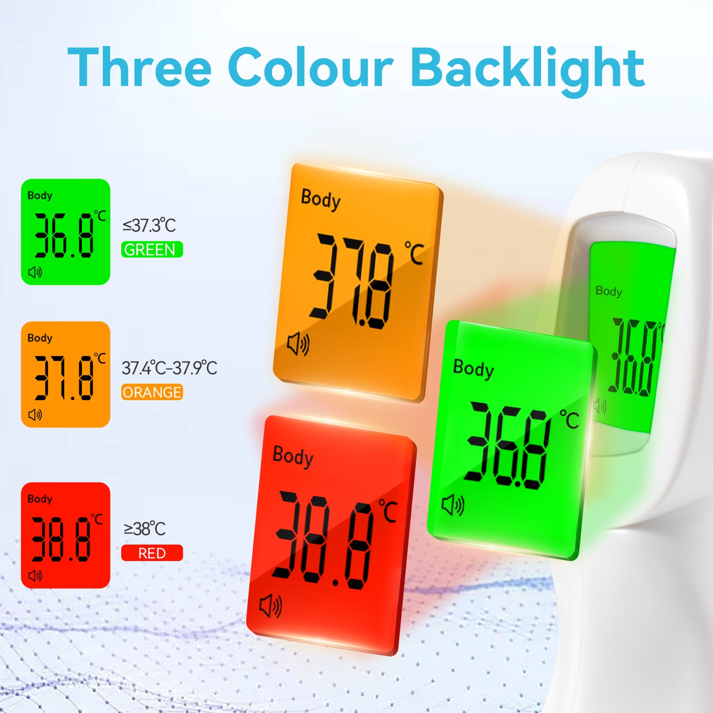 Berrcom Non Contact Infrared Forehead Thermometer for Adults and Children Digital Infrared Thermometer with Instant Reading, Fever Alarm, LCD Display, °F/℃ Switch