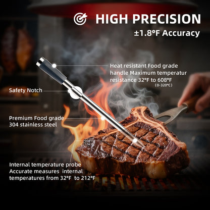 Smart Bluetooth Meat Thermometer with Magnetic Mount, Wireless Digital Food Thermometer, App Controlled, IP68 Waterproof, Long Range for BBQ Grill Oven Smoker, Compatible with iOS & Android