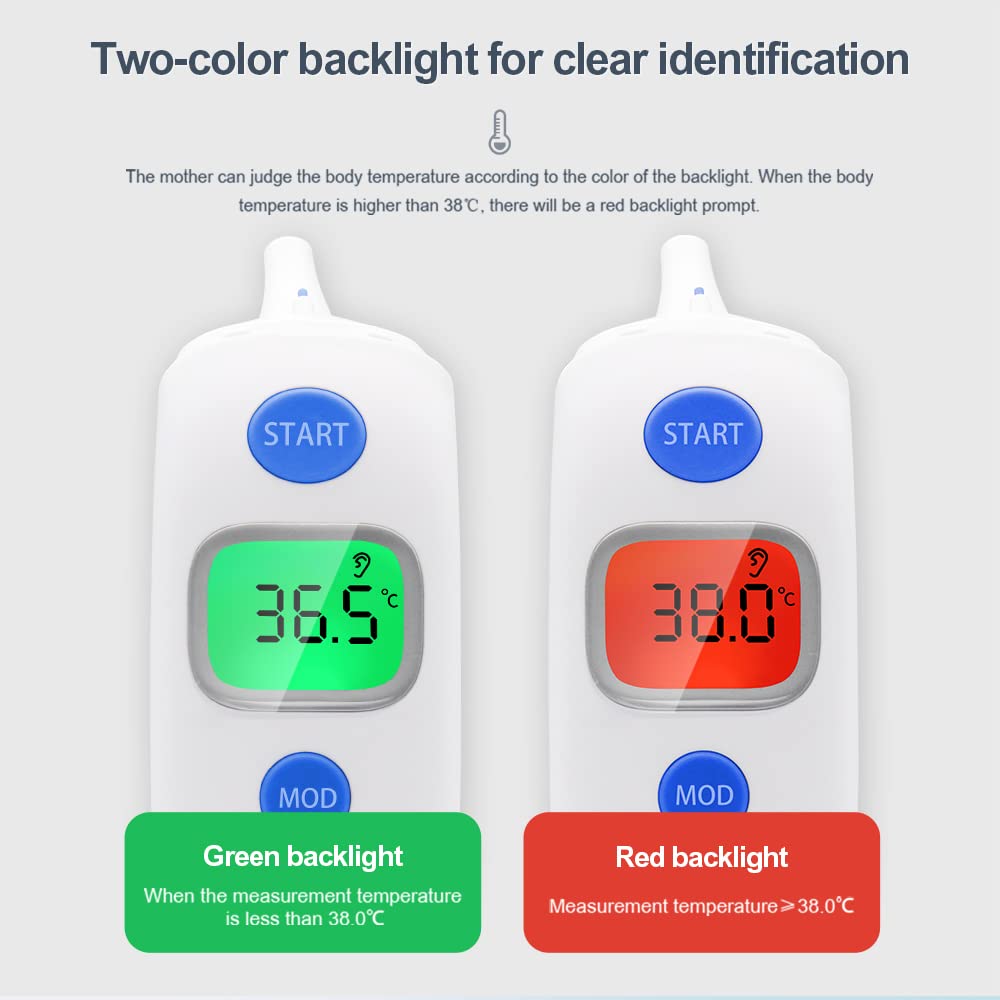 Berrcom Forehead and Ear Thermometer 2 in 1 Non Contact Medical Thermometer Infrared Thermometer for Adults Kids and Babies with LCD Screen